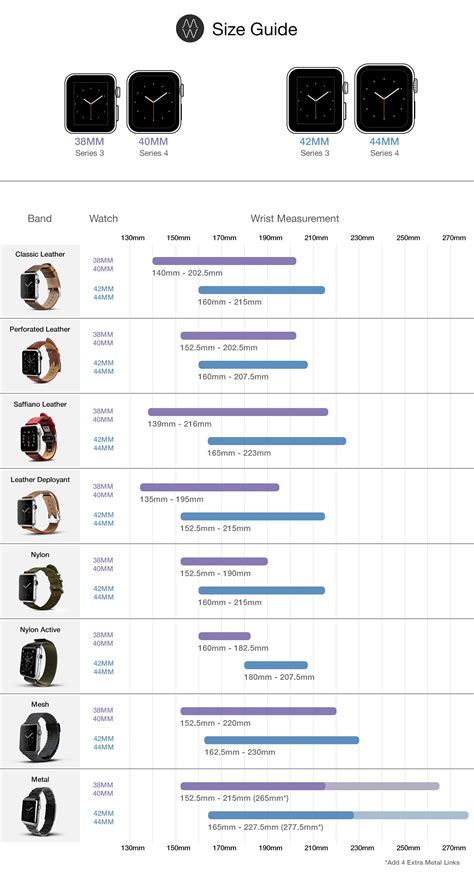 apple watch band sports|apple watch band compatibility chart.